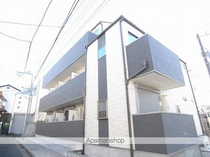 アリロッセ赤羽[1K/19m2]の外観2