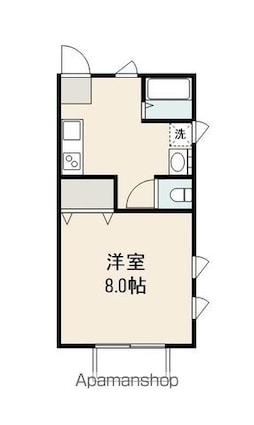 Ｎｏｌｉｓ[1K/32m2]の間取図
