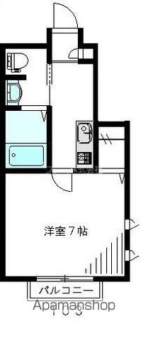RICORDOの間取り写真