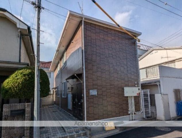 コンテント