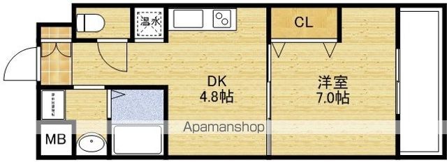 第17関根マンションの間取り写真