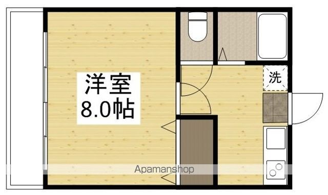 中祥マンションBの間取り写真