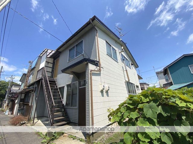 若松町38APの外観写真