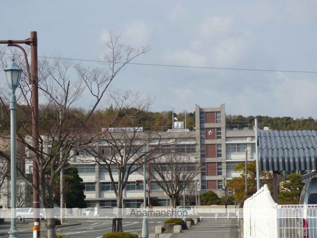 ＬＩＶＥ－ＴＯＷＮ室屋町[1DK/21.99m2]の周辺8