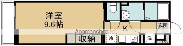 リブリ・新河岸の間取り写真