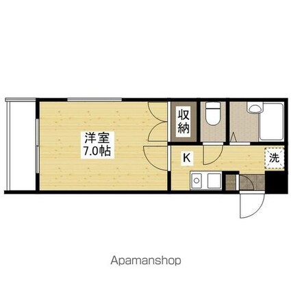 広島県広島市西区庚午南２丁目[1K/21m2]の間取図