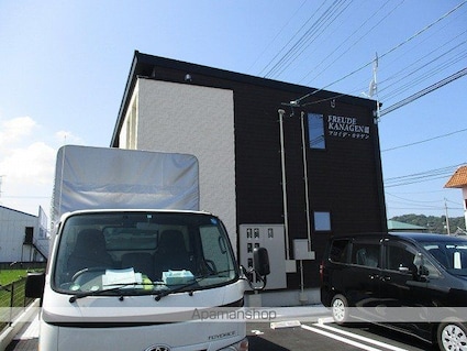 フロイデ　ＫＡＮＡＧＥＮ　Ⅲ[1R/36.67m2]の外観5