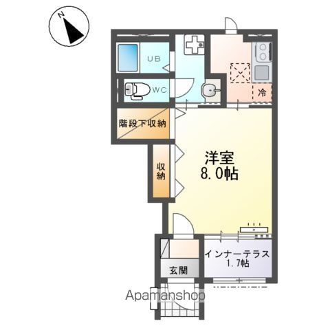 大曽根原町アパート2(仮の間取り写真