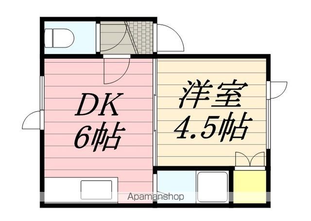 川沿中央ハイツAの間取り写真