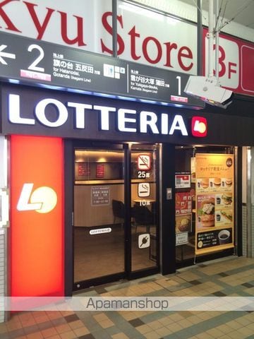 エクレール上池台の周辺写真