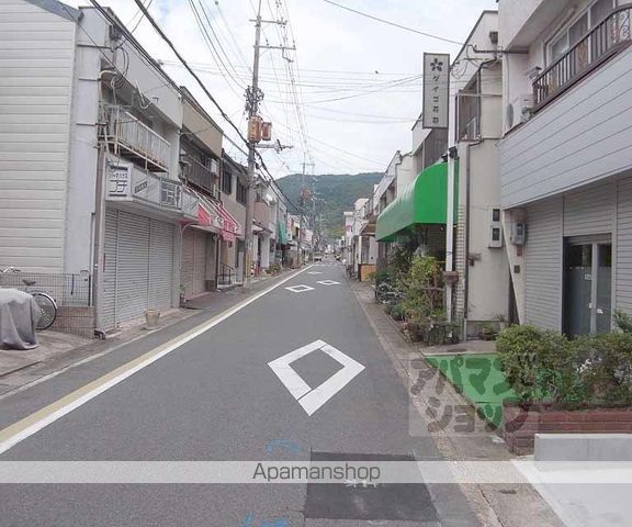 ハーモニーテラス醍醐サウスウエストの周辺写真