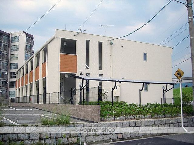 レオネクスト太田川の外観写真