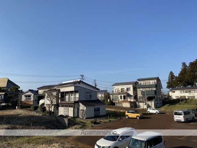 新栄ハイツ平沢のその他写真