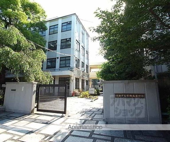 CLASKA西陣の周辺写真