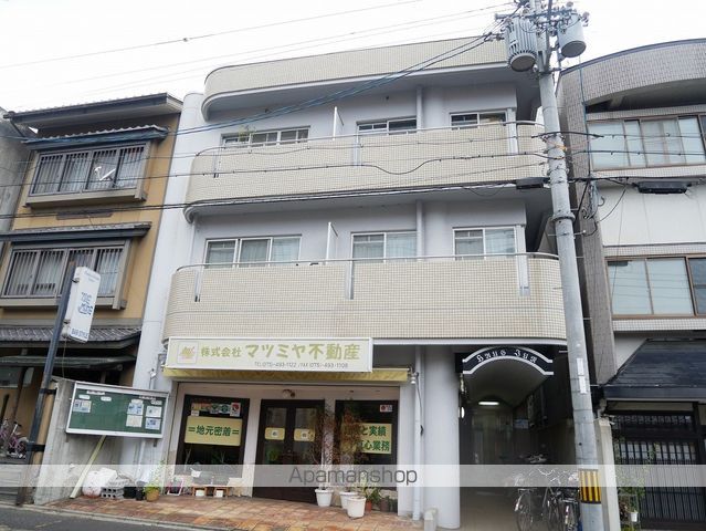 ハウスJUNの外観写真