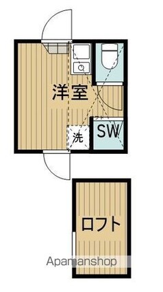 ソフィアオランジェ[1R/9.41m2]の間取図