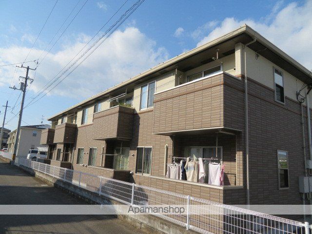 ジュネス・SOGO Eの外観写真