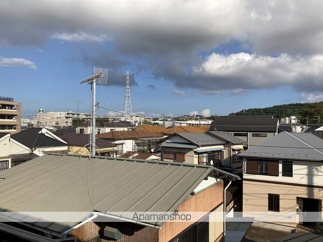 エーアイハイツのその他写真