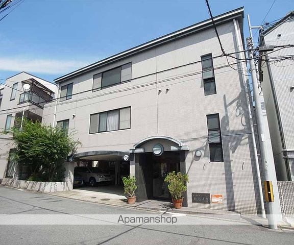 コンフォール北白川II