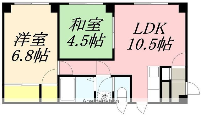 ラスティブ杉並の間取り写真
