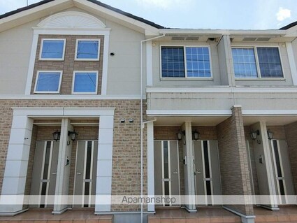 ジュネスユキα[1LDK/42.37m2]の外観3