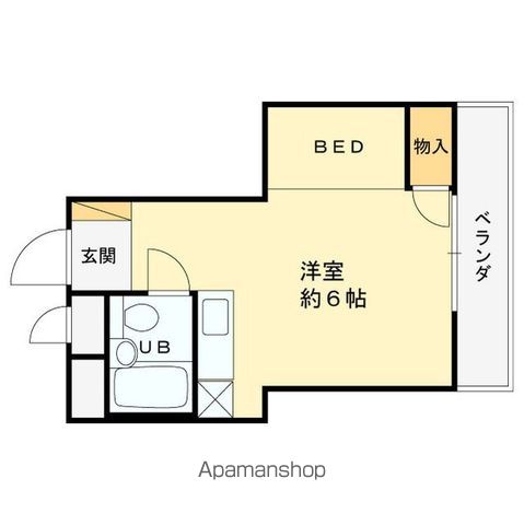 川端マンションの間取り写真