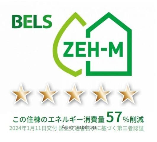 PREMILIFE寿町の内装写真