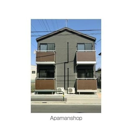 ルミエール[1K/27.18m2]の外観2