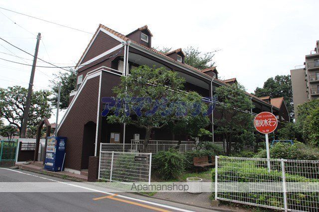 シティパレス東住藤金
