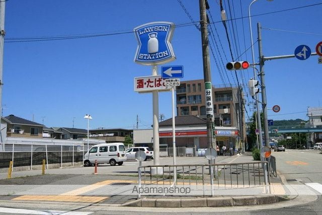 リバーサイド石橋の周辺写真
