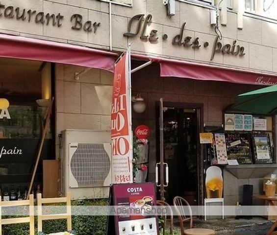 フラッフィー西早稲田の周辺写真