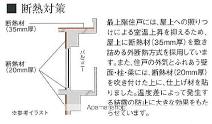 プレサンス千種アイル[1K/22.72m2]の共用部6