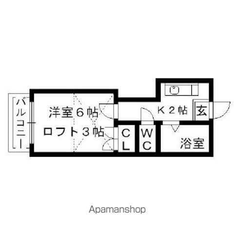 リーベン国分の間取り