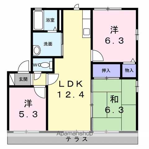 サムネイルイメージ