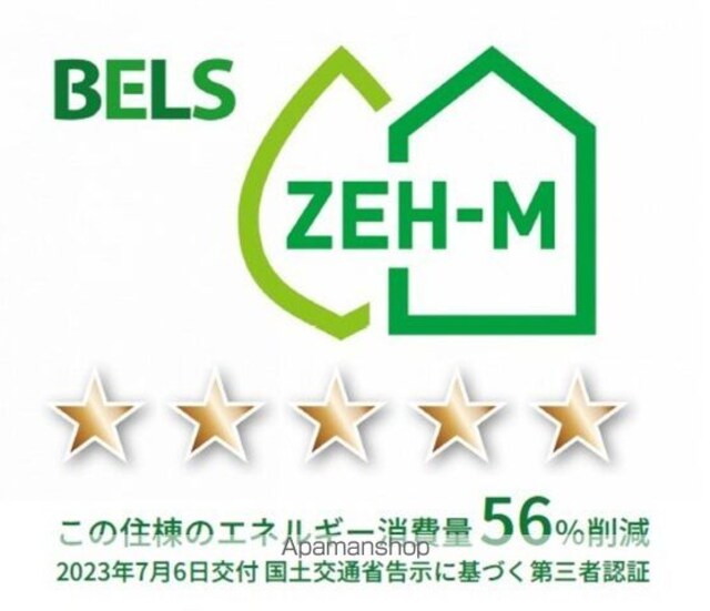 メゾン　ド　カルマン[2LDK/54.22m2]の内装1