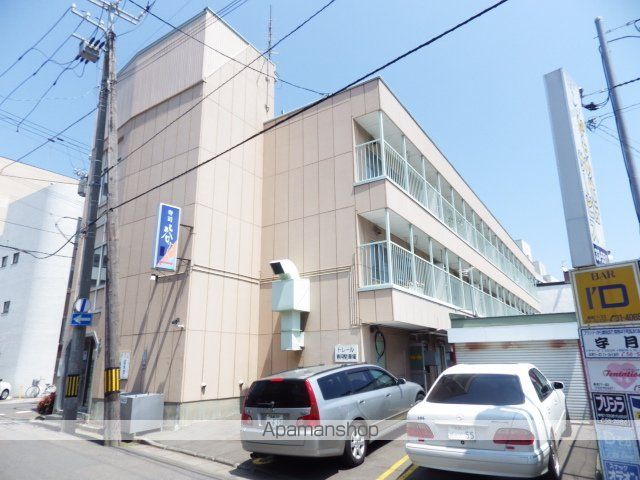 五稜郭ハイムの外観写真