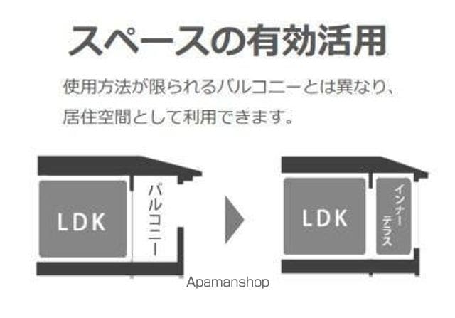 VENTO VERDEの内装写真