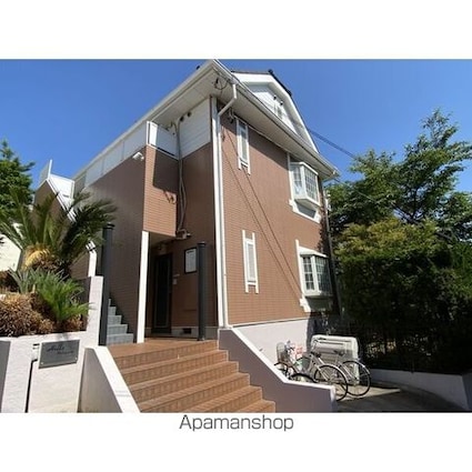 Ｈｉｌｌｓ　Ｍｏｔｏｙａｍａ[1K/15m2]の外観