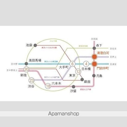 東京都江東区深川２丁目[1DK/26.4m2]のその他内装1
