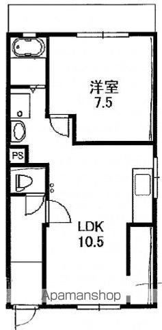 新宅第1ビルの間取り写真