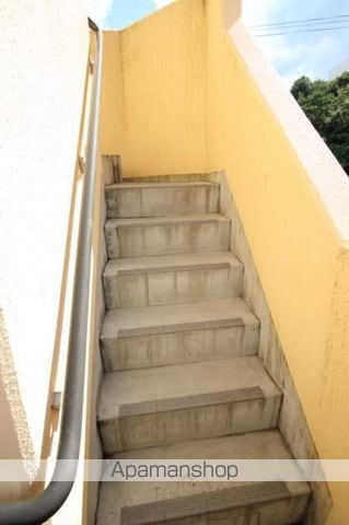ゼフィルIのその他写真