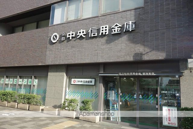 プラネシア烏丸御池の周辺写真