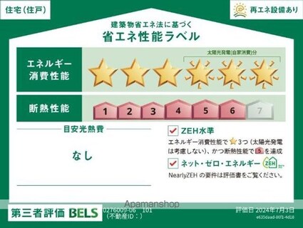 サンフラワー太田駅サイドＦ[1LDK/36.25m2]の共用部1