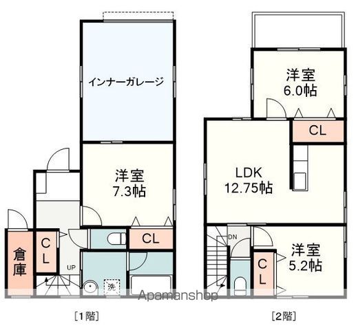 静岡鉄道静岡清水線 古庄駅 徒歩7分 2階建 築20年の間取り写真