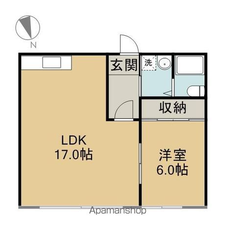 かねよしビルマンションの間取り写真