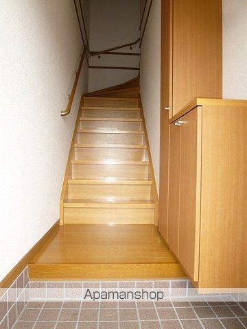 プラティークIIの内装写真