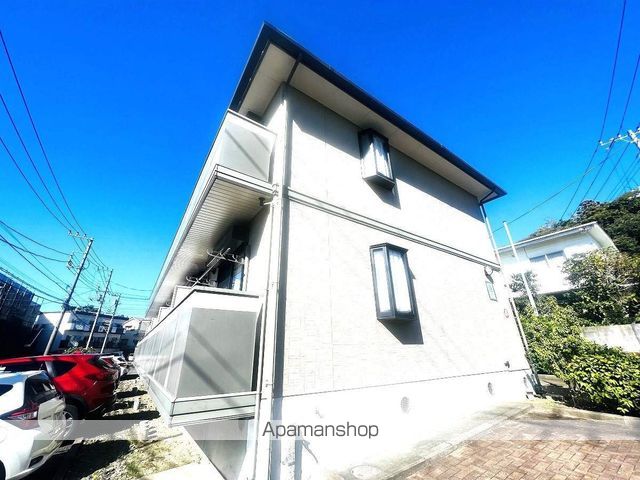 HGコート1の外観写真