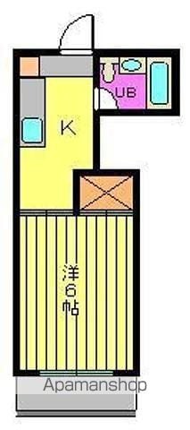 武智ビルの間取り写真