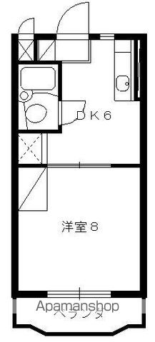 コーポ石塚IIIの間取り写真