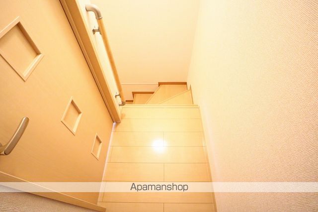こすも80 Aの内装写真
